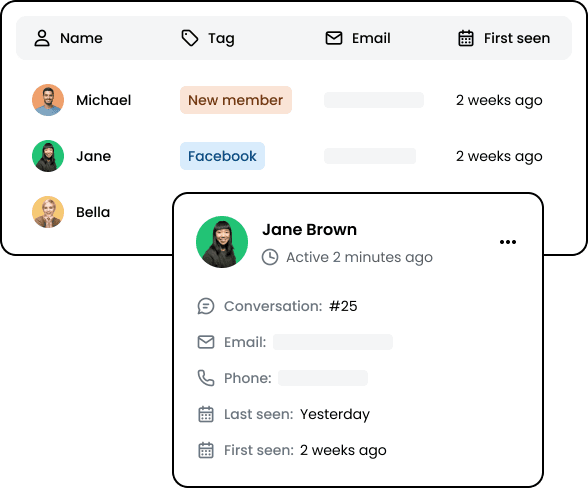 PhantomCRM Interface